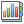 rvdxchart
