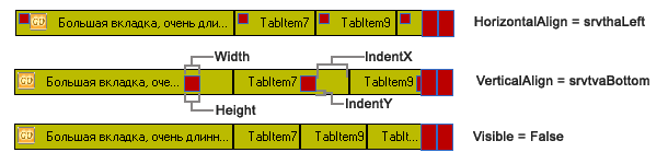 SRVTabSet CloseButton